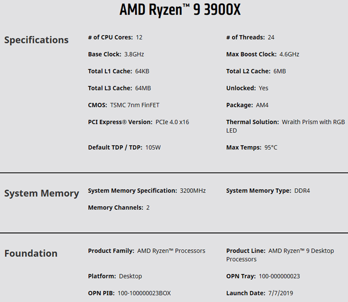 1607546309 687 Ryzen 3900X vs Intel i9 9900K Quel processeur est vraiment