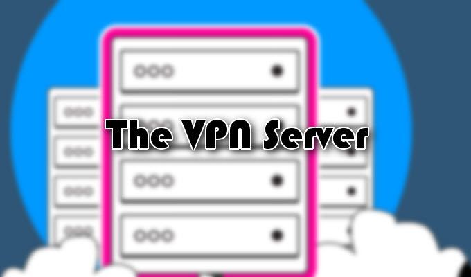 1607644362 357 Comment configurer le service VPN integre de Windows 10