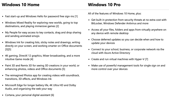 1607736770 699 Windows 10 Pro vs Home quelle est la difference