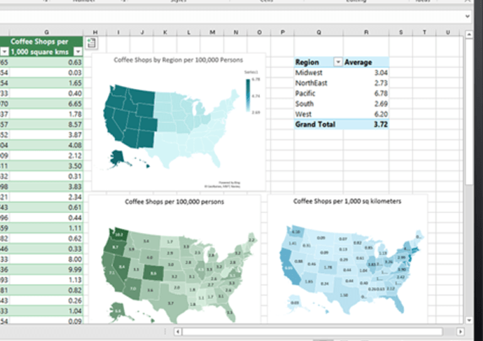 1608019989 730 Google Sheets vs Microsoft Excel Quelles sont les differences