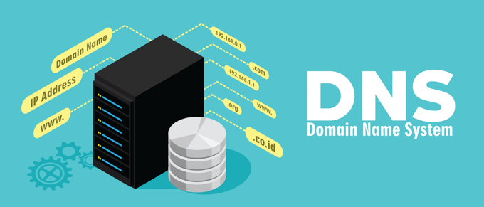 Comment ajouter une recherche DNS locale au fichier dhotes