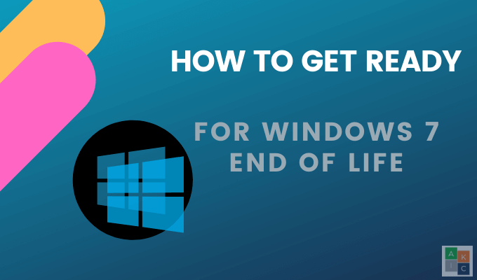 Comment se preparer a la fin de vie de Windows