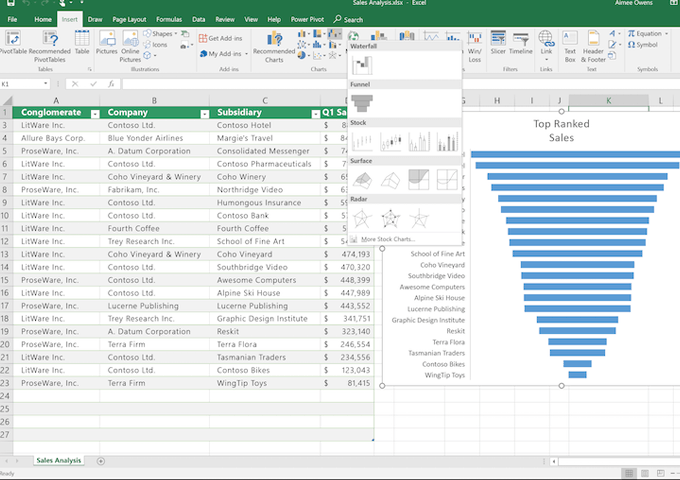 Google Sheets vs Microsoft Excel Quelles sont les differences