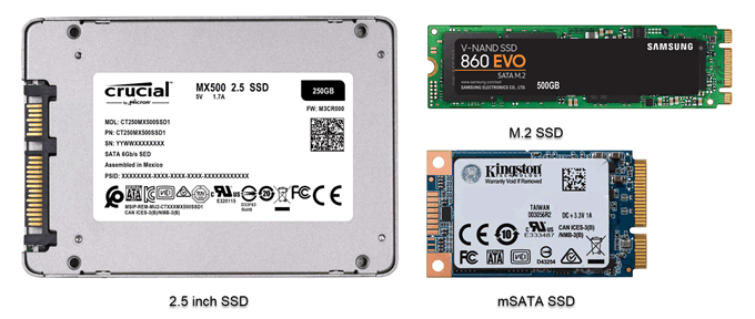 eMMC vs SSD quelle est la difference